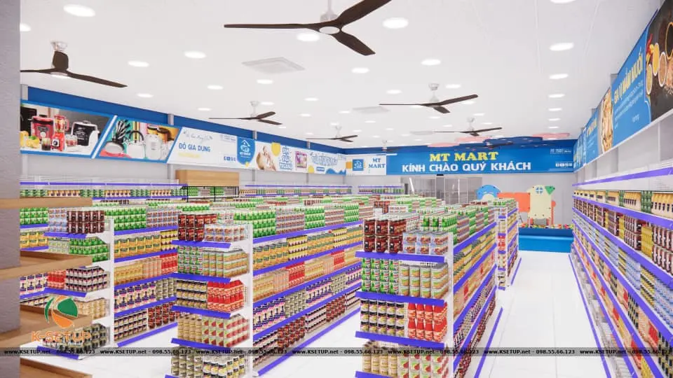 Cách Mở Siêu Thị Mini Dành Cho Người Mới – Bắt Đầu Từ Việc Nào Trước?